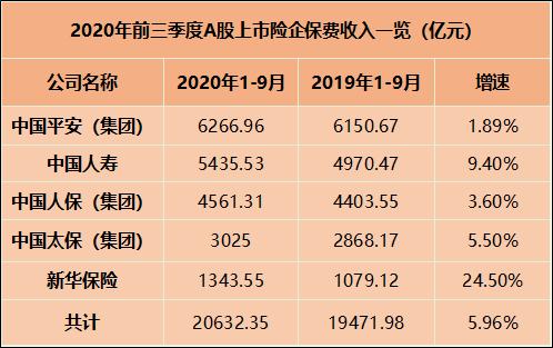 东风集团股份上半年归母净利同比下滑77%