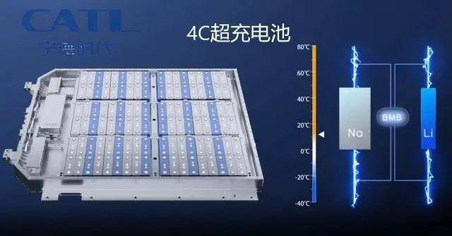 亿纬锂能与EA集团拟在泰国共同投建电池生产基地