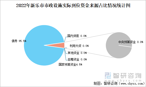 Seeds | 易控智驾宣布完成4.5亿元股权融资