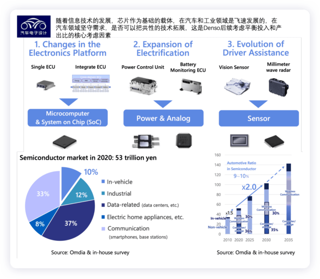 外资Tier1，没有“收手”的打算