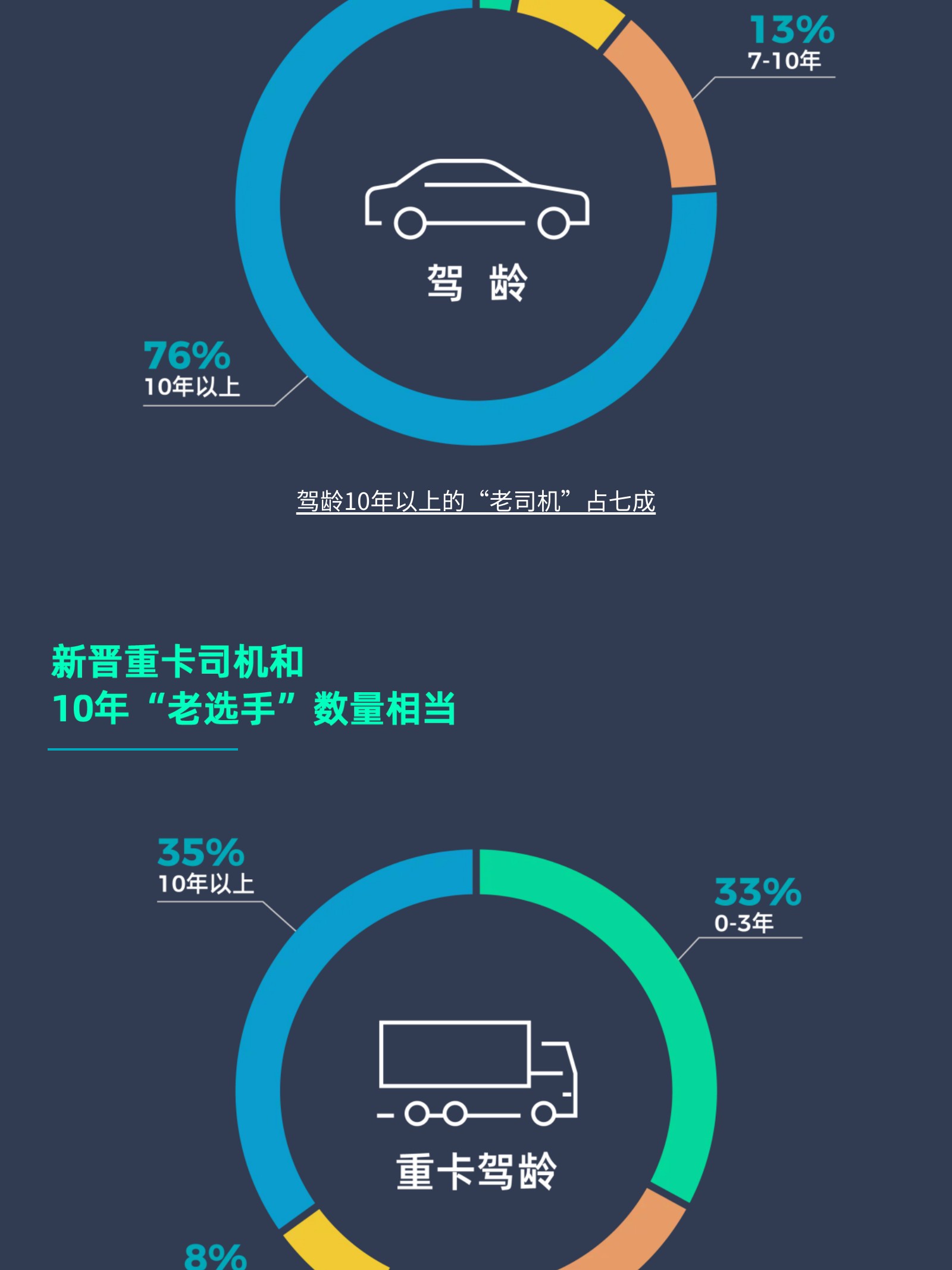 安波福约5.7亿元投向智驾科技MAXIEYE，将成后者最大投资人股东