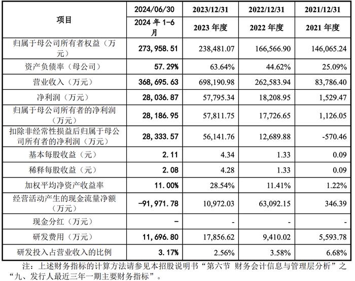 特来电获5.28亿元订单！为奔驰宝马建站