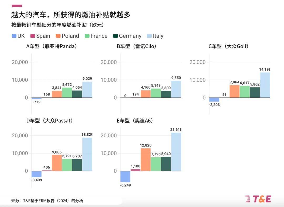 德国政府计划提供约20亿欧元新芯片补贴