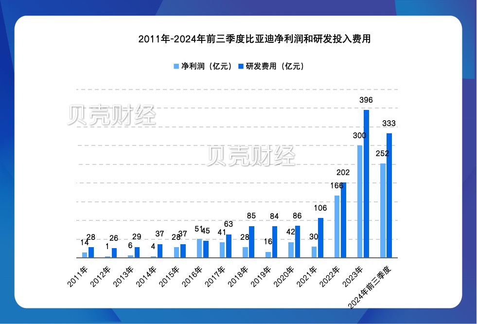 单季营收破600亿净利润翻倍，吉利汽车究竟做对了什么？