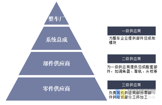 奥托立夫预警：美国关税风暴来袭，汽车供应商面临生存危机