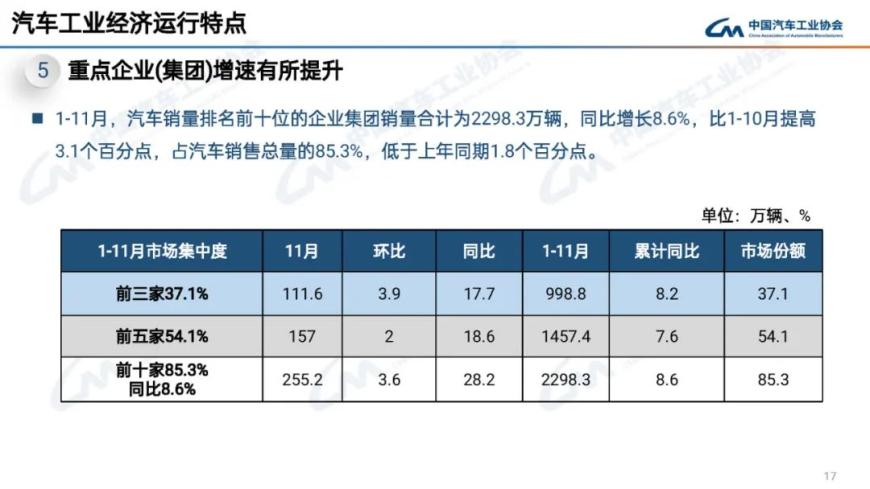 日本1月汽车销量同比增长12%