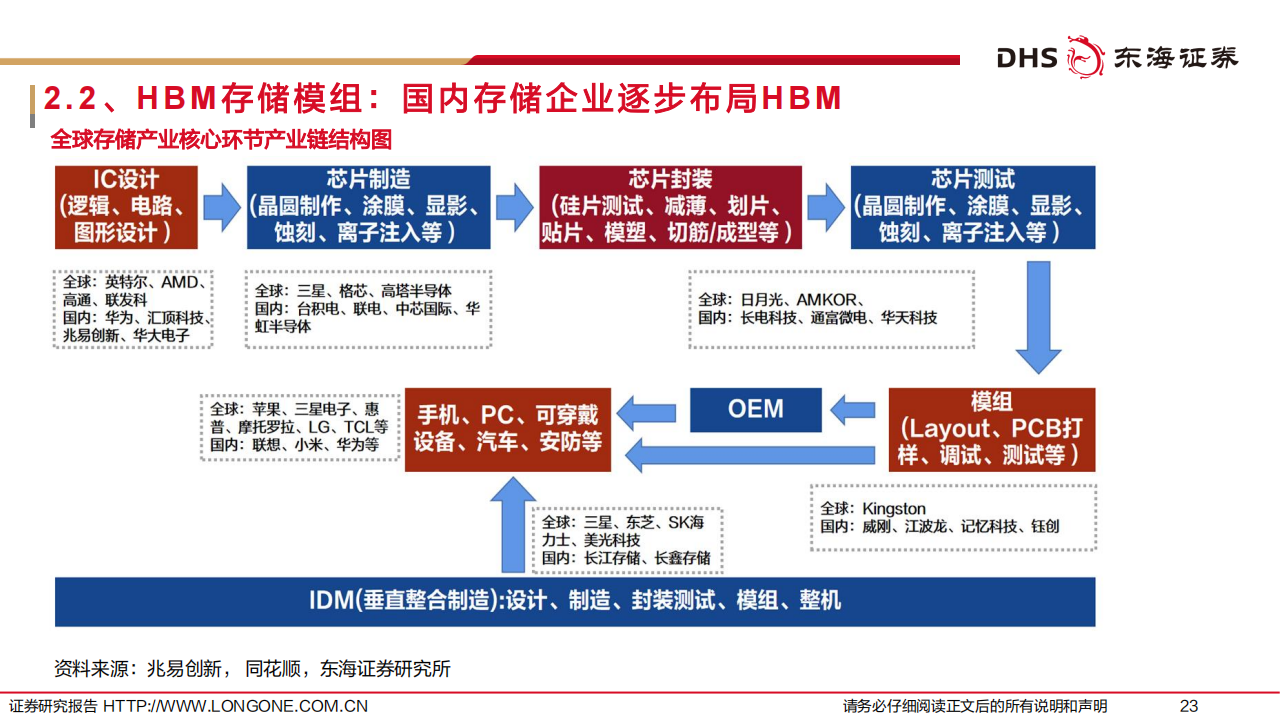 又一合资品牌与本土AI企业合作！布局大模型