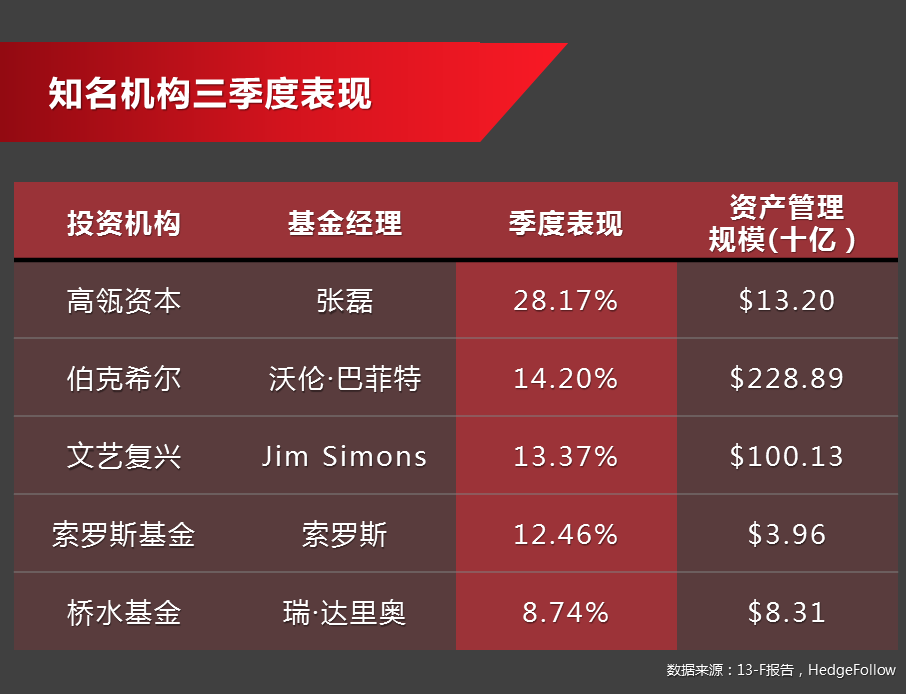 四位车圈大佬现身高层座谈会，释放了这些信号