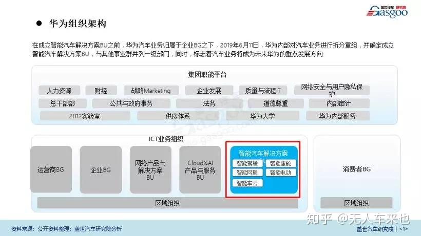 座舱监测知多少：新能源车型引领IMS普及，自主品牌占据主导地位