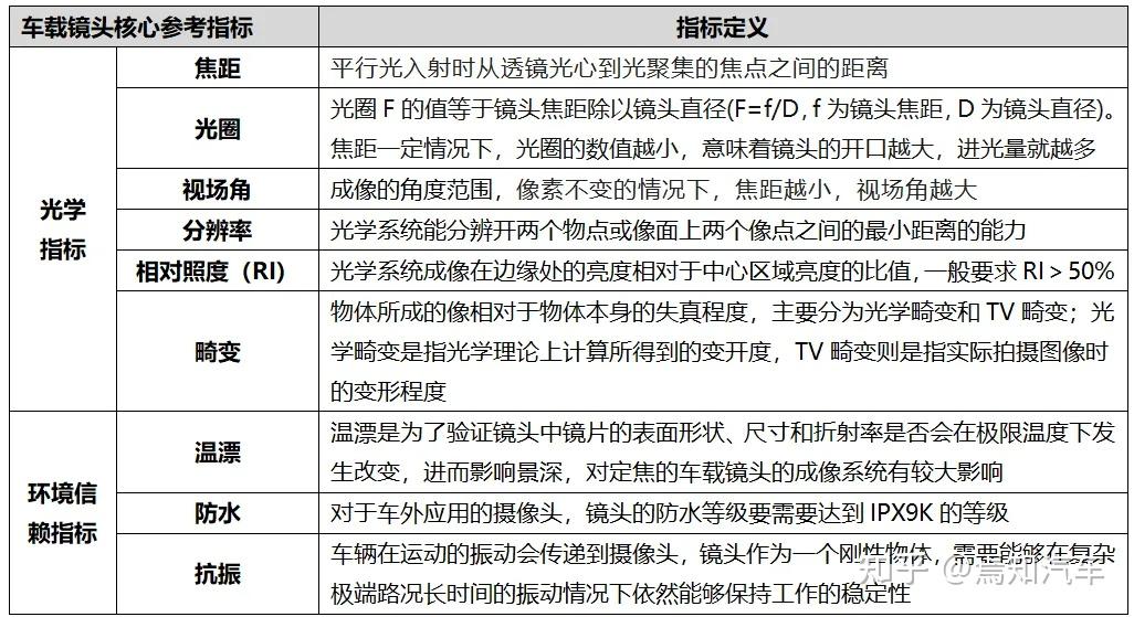 座舱监测知多少：新能源车型引领IMS普及，自主品牌占据主导地位