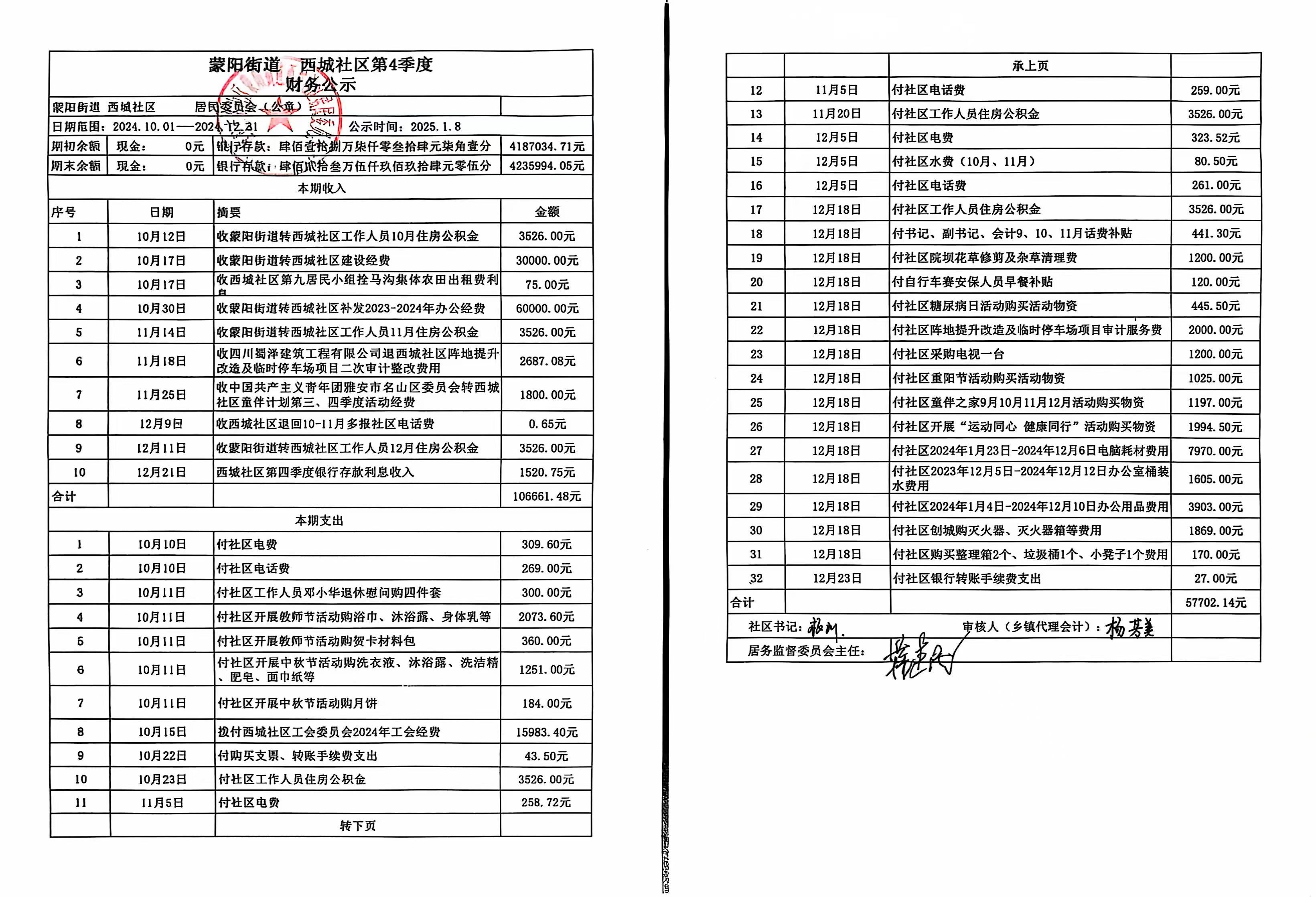 舍弗勒集团公布2024年财务数据