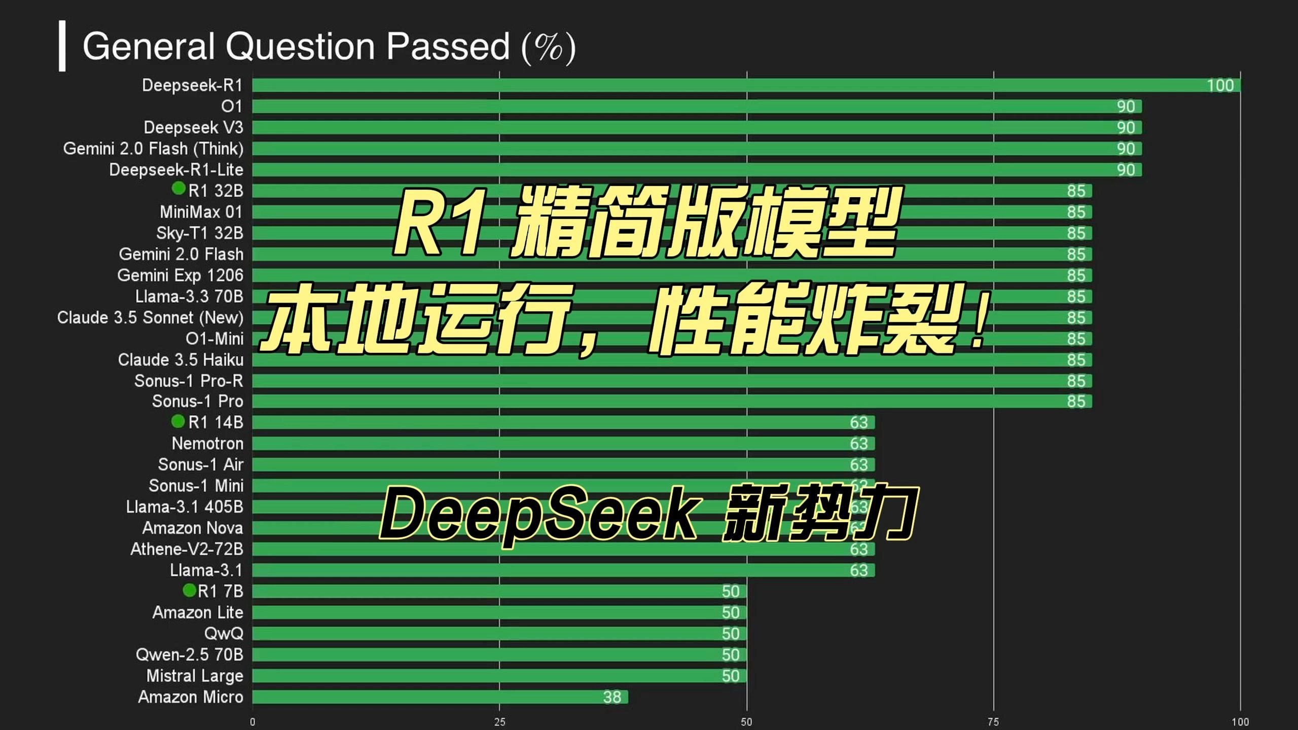 均胜电子接入DeepSeek大模型