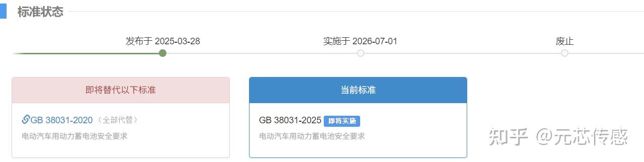 史上最严电池安全令，推倒多米诺骨牌