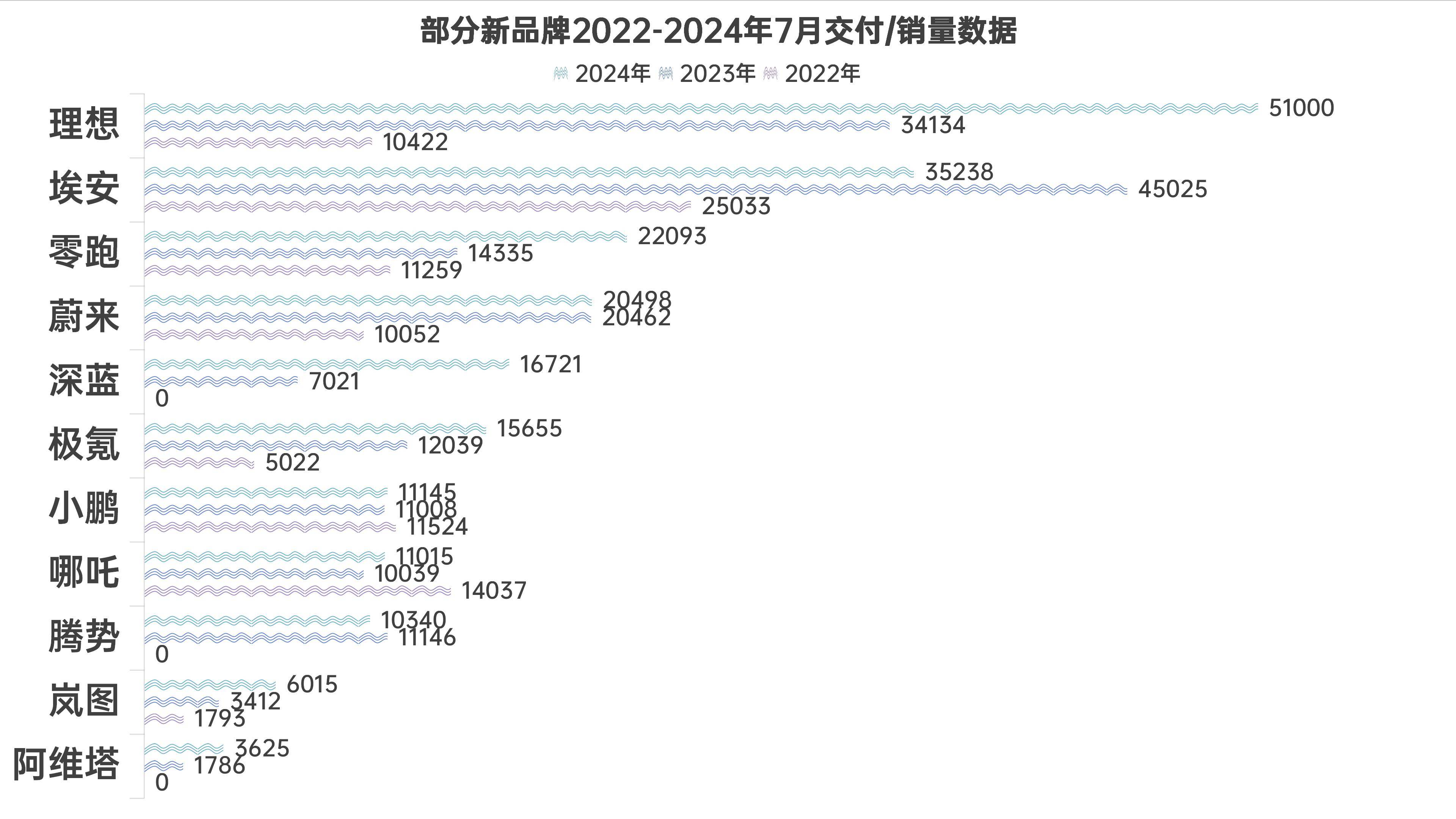 星瑞系9.97万元起，星越L系14.77万元起，吉利中国星双旗舰加新上市,星瑞系9.97万元起，星越L系14.77万元起，吉利中国星双旗舰加新上市