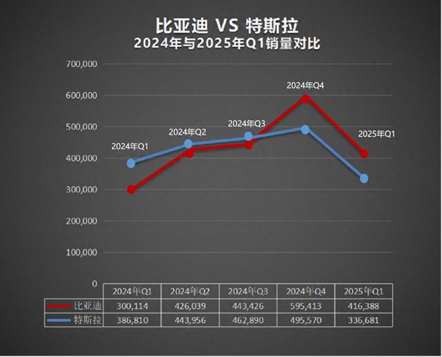 禾赛科技与零跑汽车深化合作