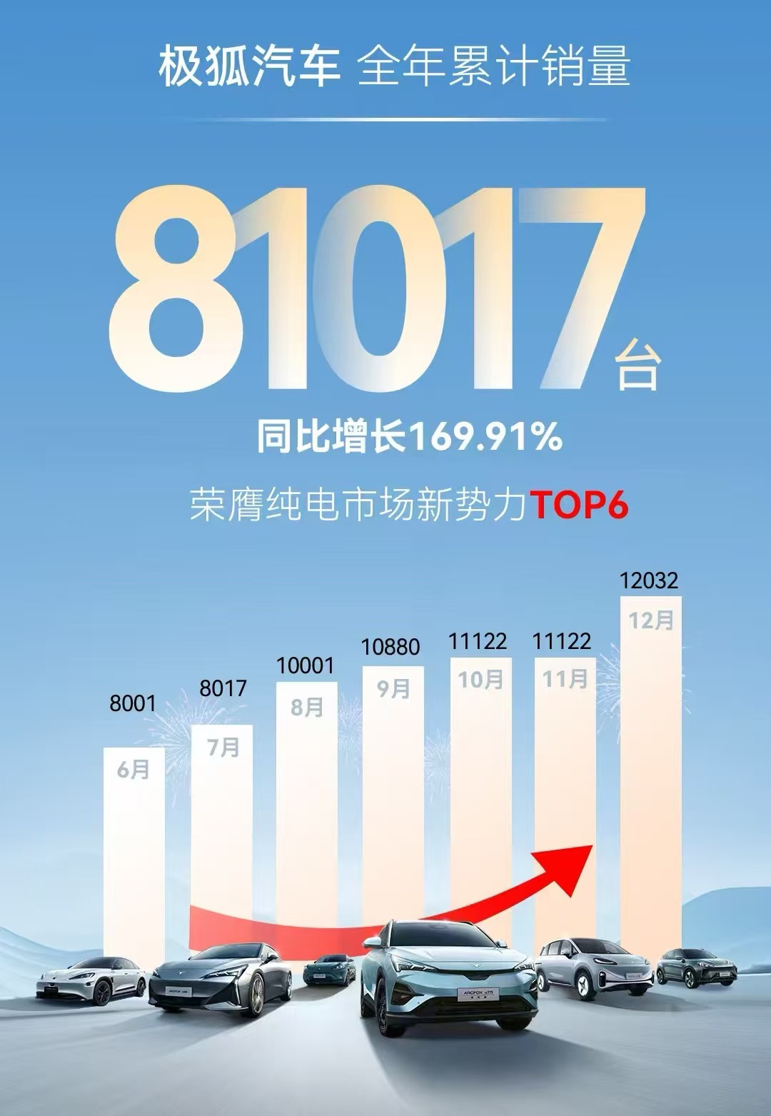 4月6家官宣！A股电池新能源上市公司“挤爆”港交所