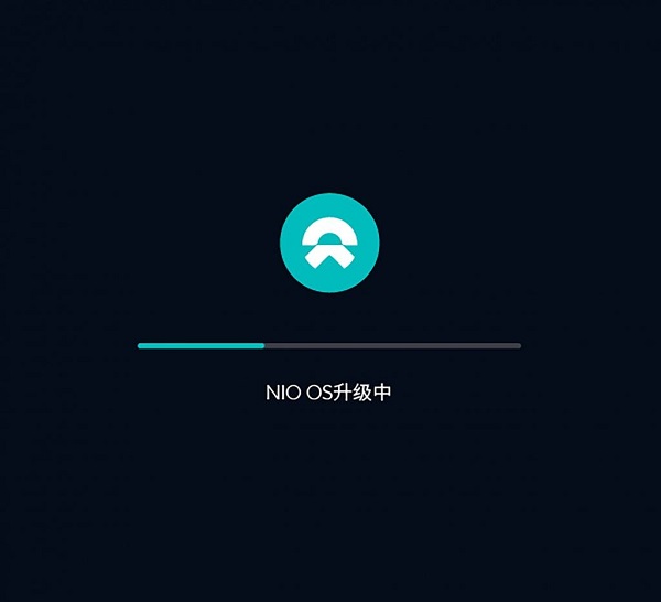 盖世汽车研究院：OTA市场竞争格局揭晓，艾拉比以近三成市占率持续领跑第三方市场