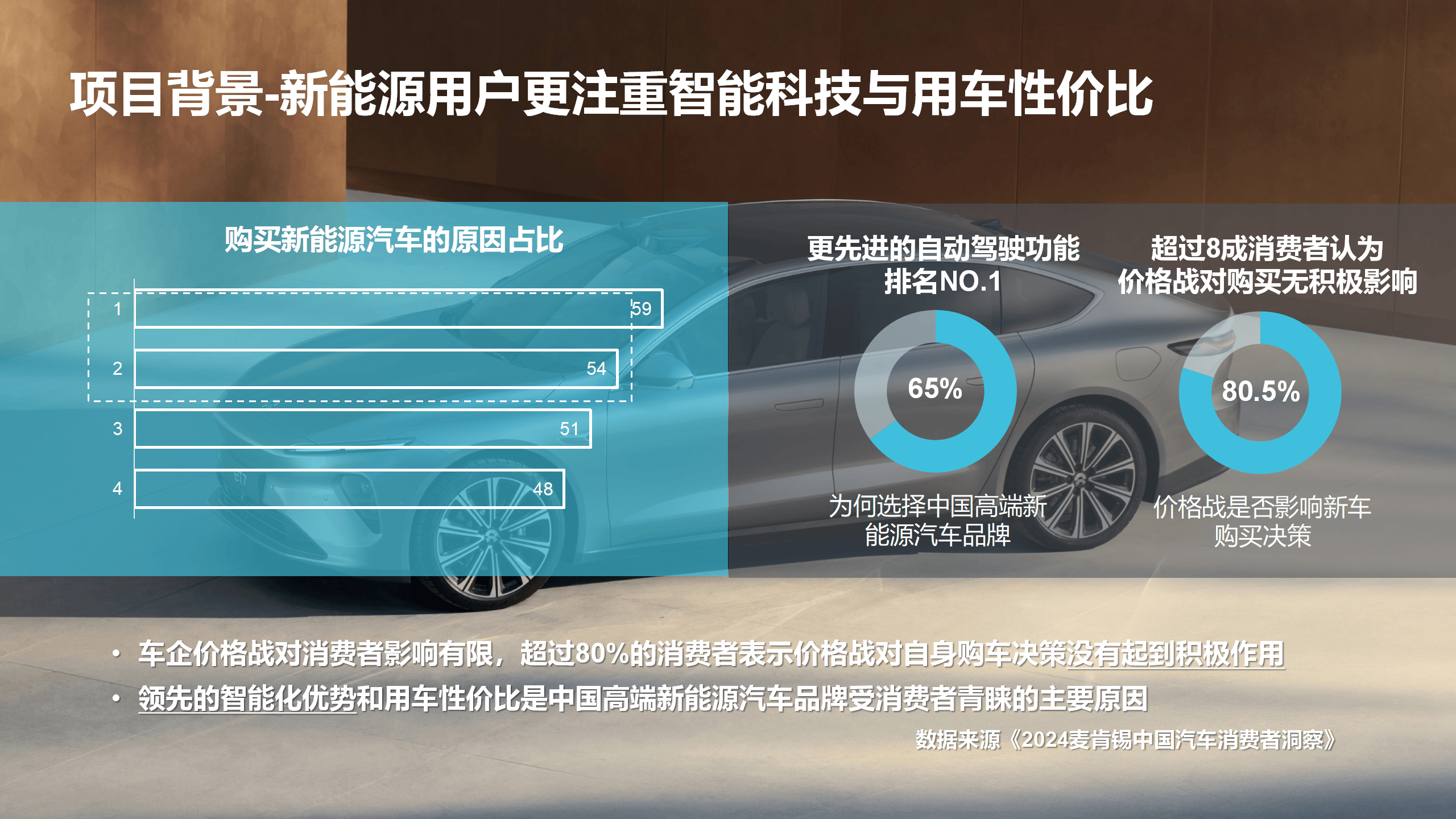 【盖世快讯】雷军称过去1个多月是创业最艰难时期；曝蔚来三品牌大整合
